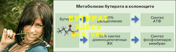 таблы Карталы